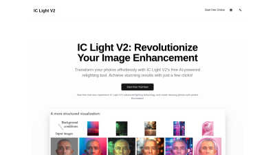 IC Light V2 - AI tool for AI Assistants