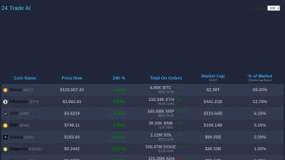 24TradeAI - AI tool for Blockchain & Crypto