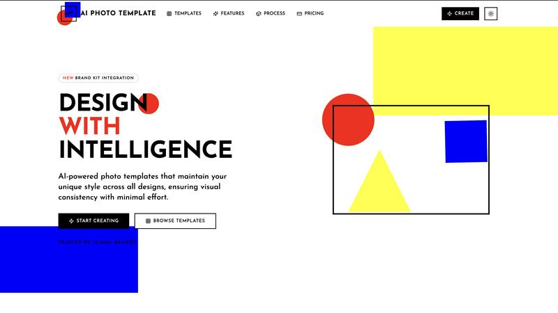 AI Photo Template application interface and features