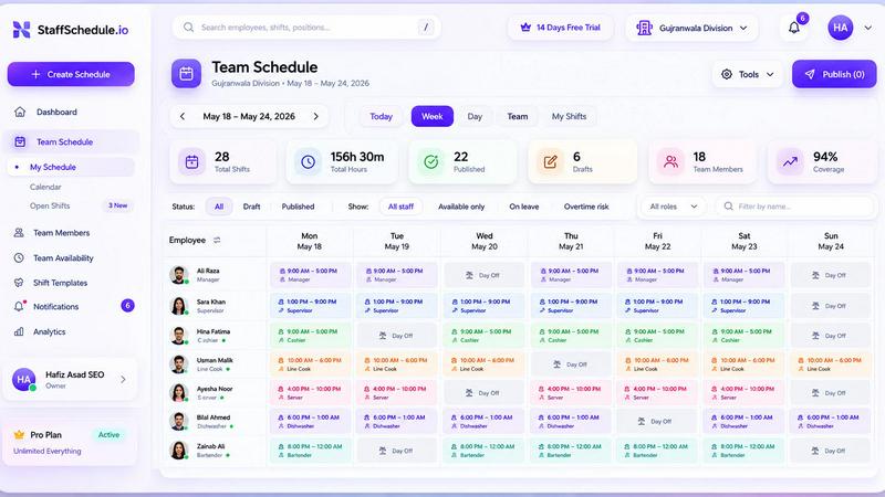 Staff Scheduling application interface and features
