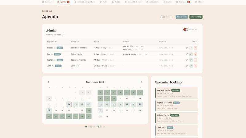 Ripazo application interface and features