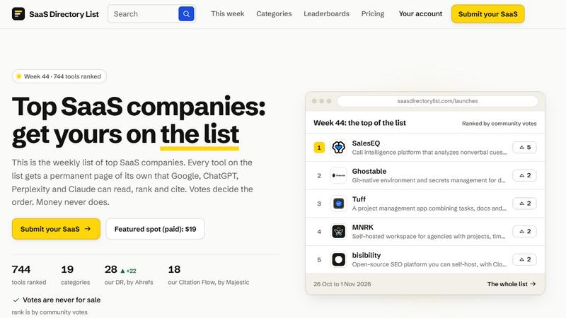 SaaS Directory List application interface and features