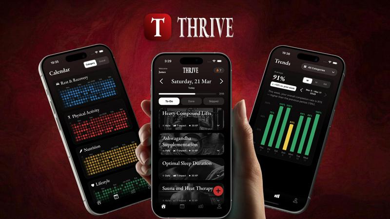 THRIVE application interface and features