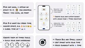 Flowton: Focus App