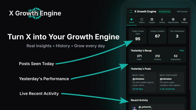 X Growth Engine application interface and features
